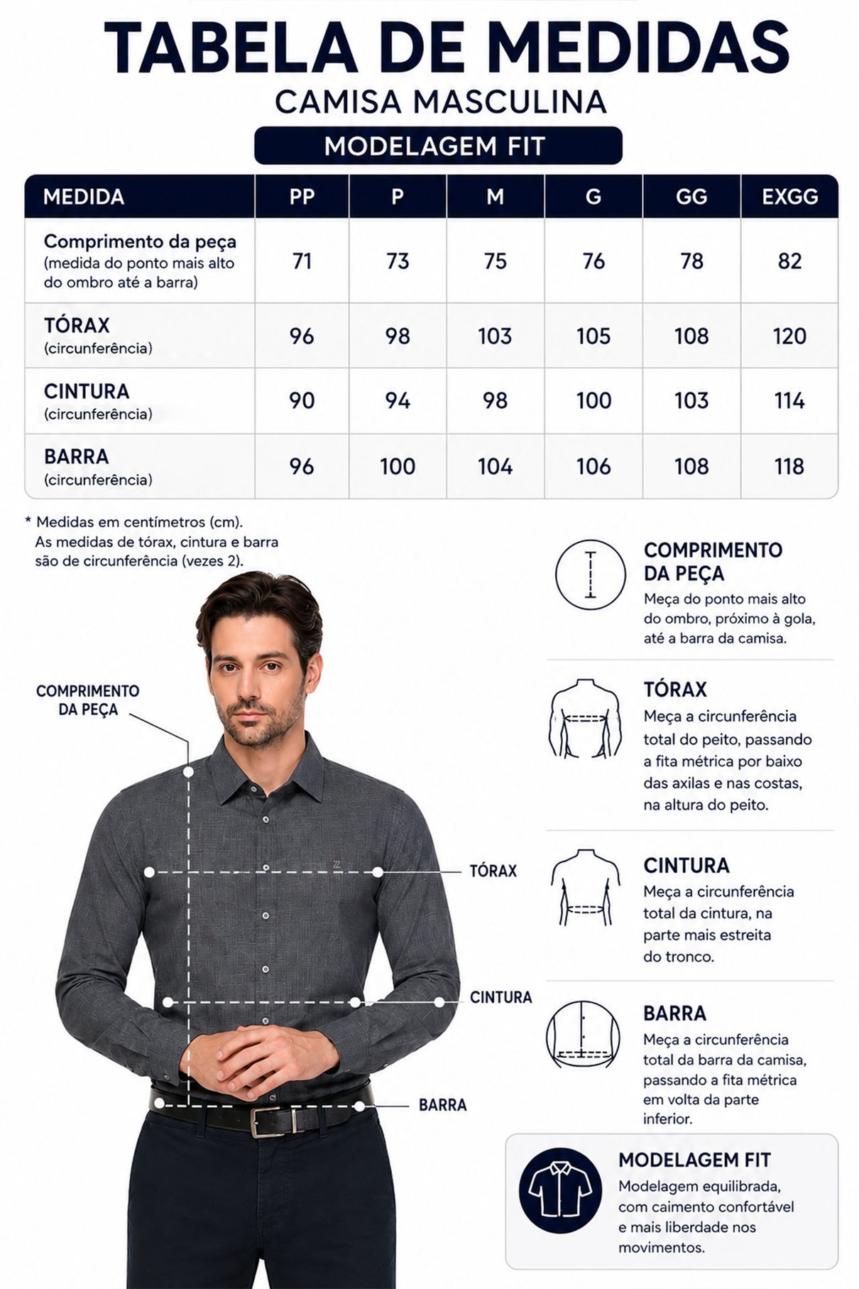 Tabela ML Fit1